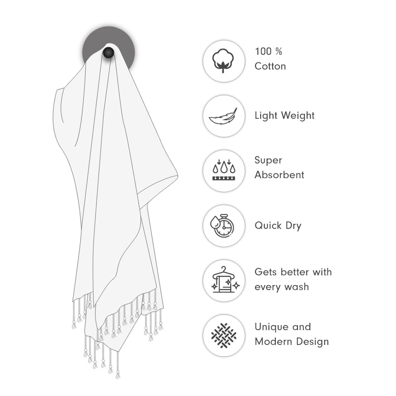 Hammam Towel - Stripes - Indigo
